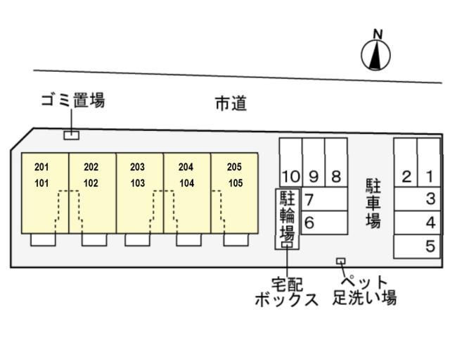 その他　その他