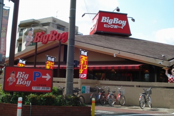 飲食店　ビッグボーイ 二子玉川店（飲食店）まで647m