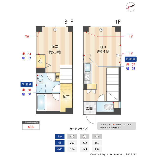 バス・シャワールーム　内装も気になるポイント