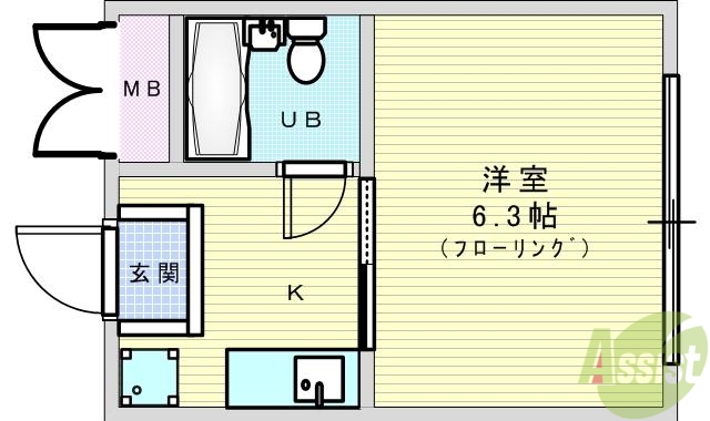 吹田市高城町のマンションの間取り