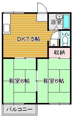 コーポセントポーリアの間取り