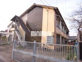 地下鉄名城線/志賀本通駅 歩8分