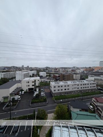 眺望　眺望