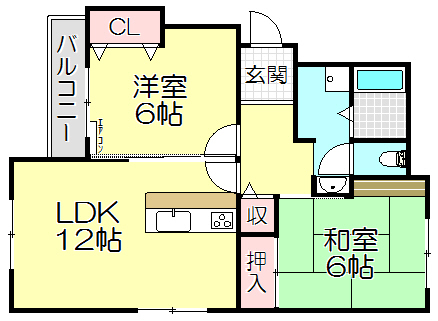 平和マンションIの間取り