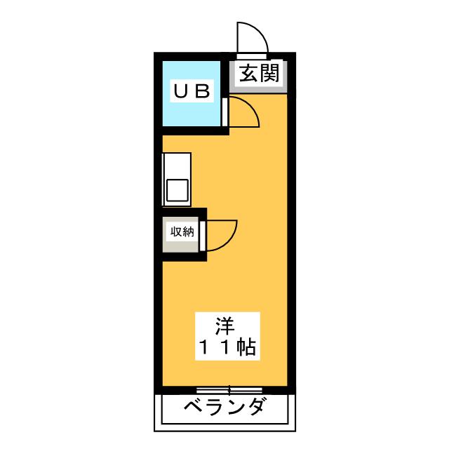 幸川マンション南館の間取り