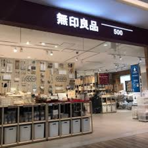 ショッピングセンター　無印良品500シァルプラット東神奈川店（ショッピングセンター）まで960m
