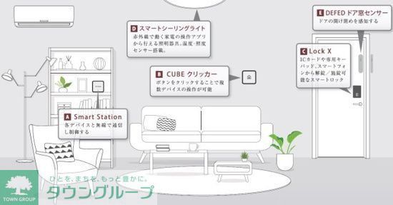 居室・リビング　※イメージ