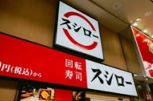 飲食店　スシロー竹の塚ピーくんプラザ店（飲食店）まで208m