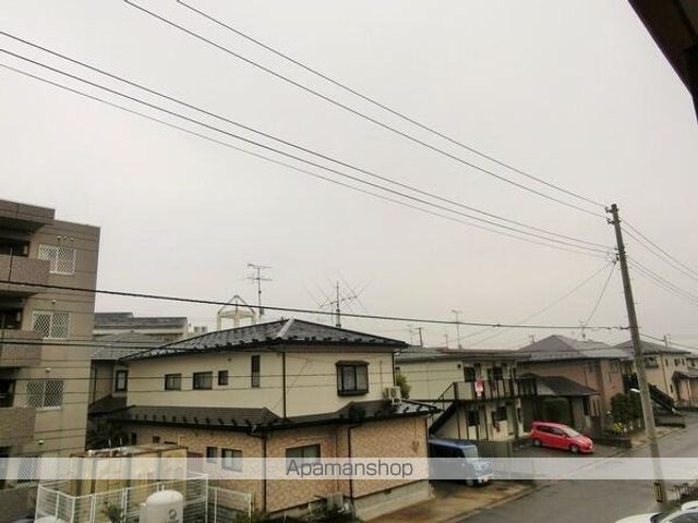 眺望　眺望