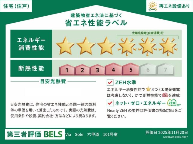 省エネ性能ラベル