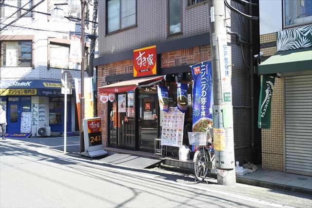 その他　すき家（その他）まで1582m