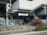 その他　新馬場駅（その他）まで300m