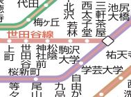 その他　☆路線図☆