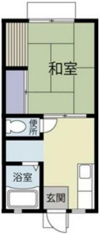 アネックス生麦の間取り写真