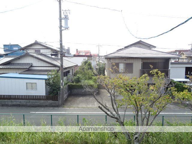 眺望　眺望