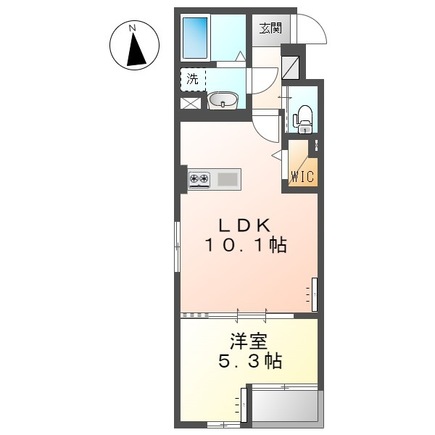 RKマンションの間取り