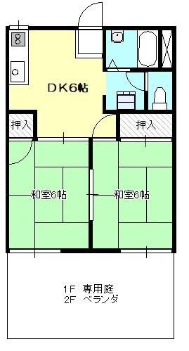 狭山ヶ丘センターハイツの間取り