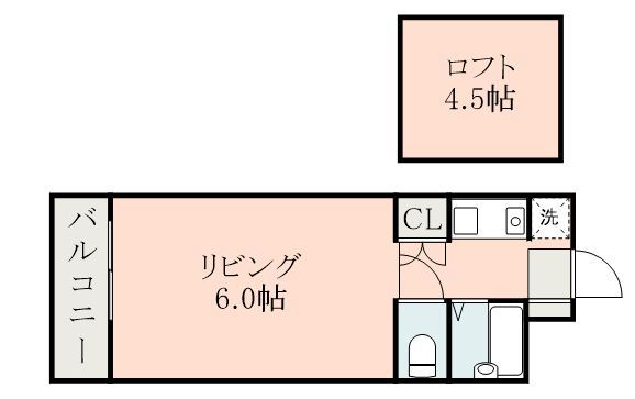 鹿児島市紫原のアパートの間取り