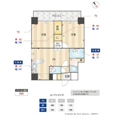 福岡市博多区祇園町のマンションの間取り