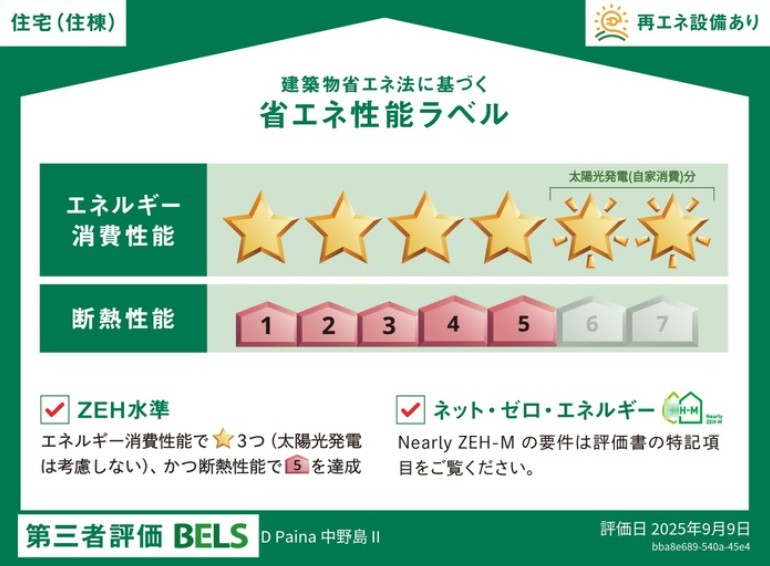 省エネ性能ラベル