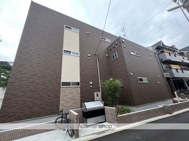 その他　しまむら 古市店（その他）まで934m