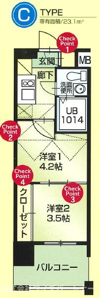 西鉄天神大牟田線 西鉄福岡駅 徒歩12分 21階建 築21年の間取り写真