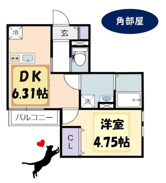 スカイブルー幸手の間取り