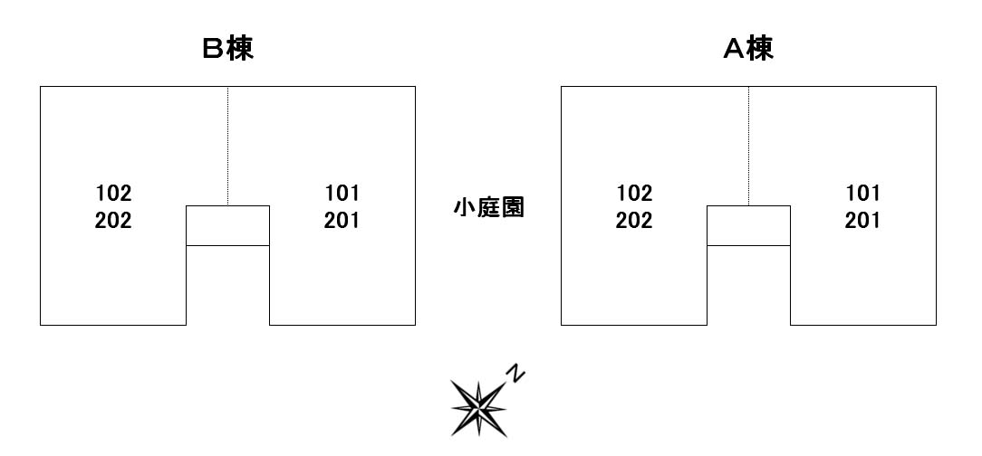 【SUN・ＧＡＲＤＥＮ華城Ａのその他】