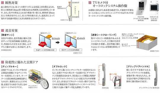 【プレサンス東別院セレニスのセキュリティ】