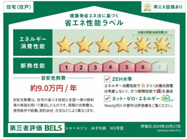 省エネ性能ラベル