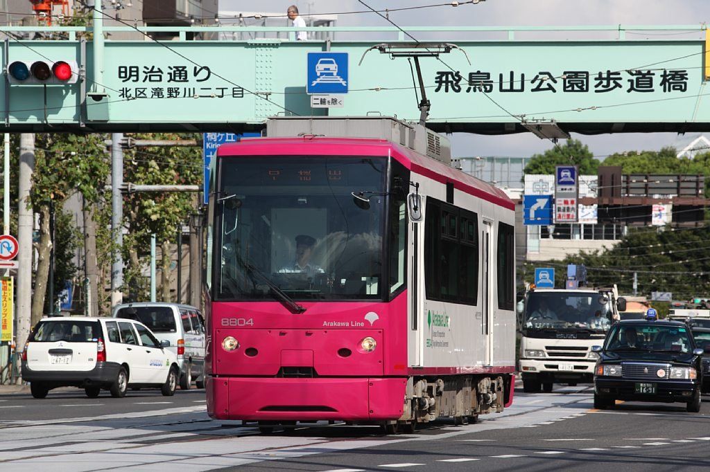 その他　王子駅前駅(都電 荒川線)（その他）まで680m
