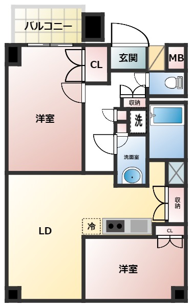 ルーブル東十条弐番館の間取り