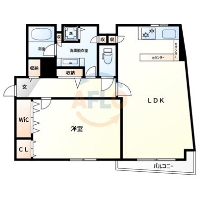 プレミシス岸里の間取り