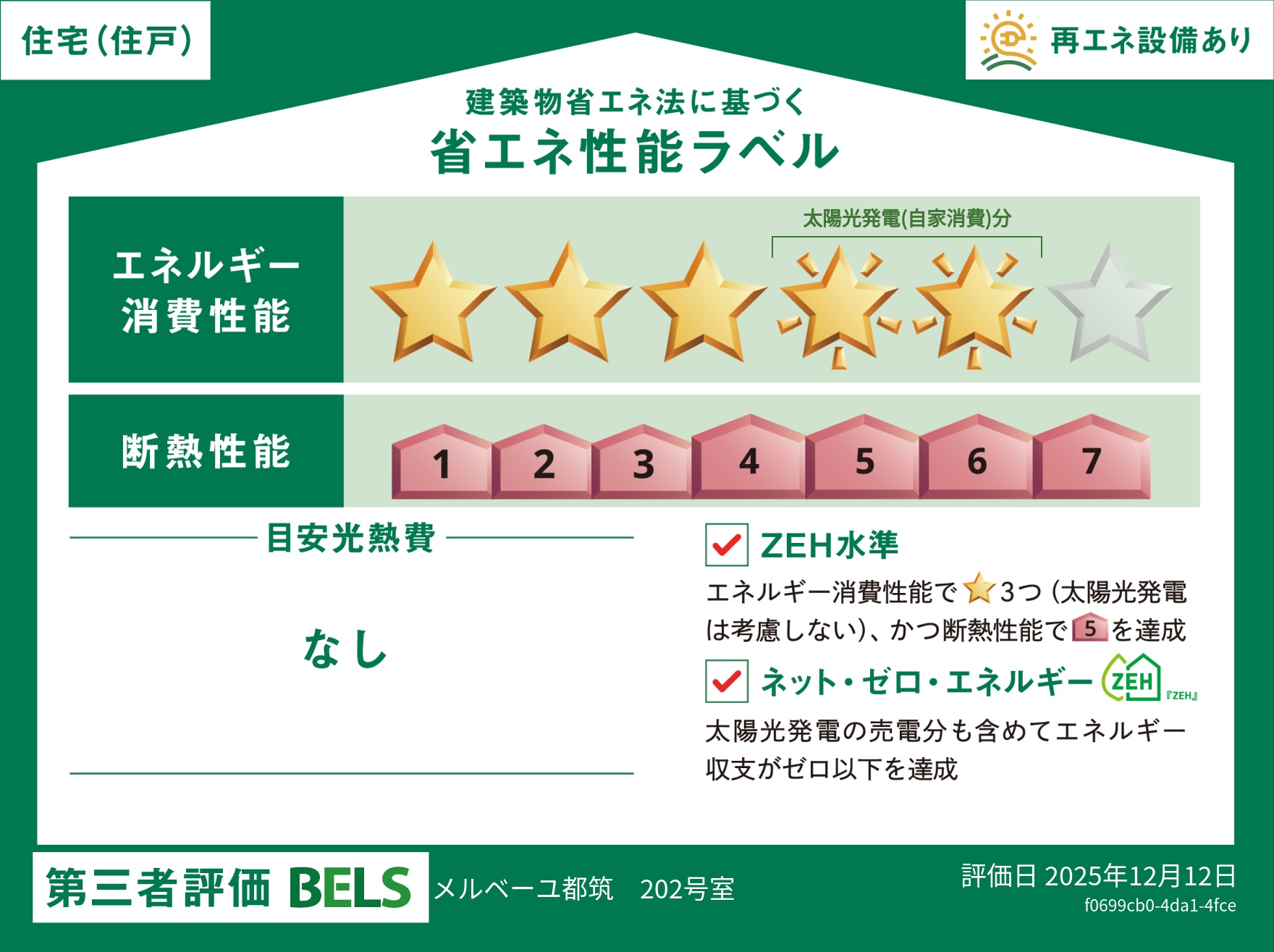 省エネ性能ラベル