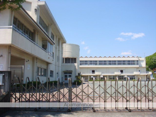その他　平井小学校（その他）まで1300m