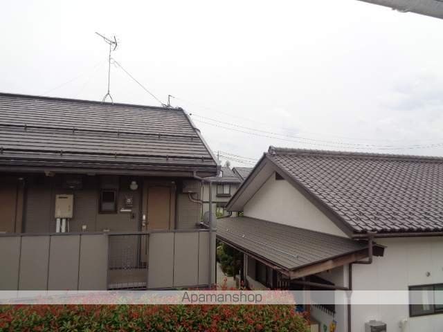 眺望　眺望