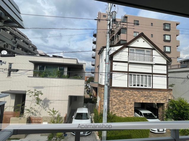 眺望　眺望