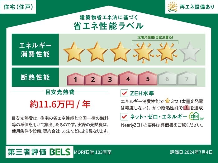 その他　写真は103号室です。