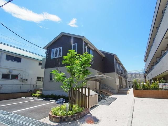 建物外観　☆中央線始発駅、便利な住環境☆