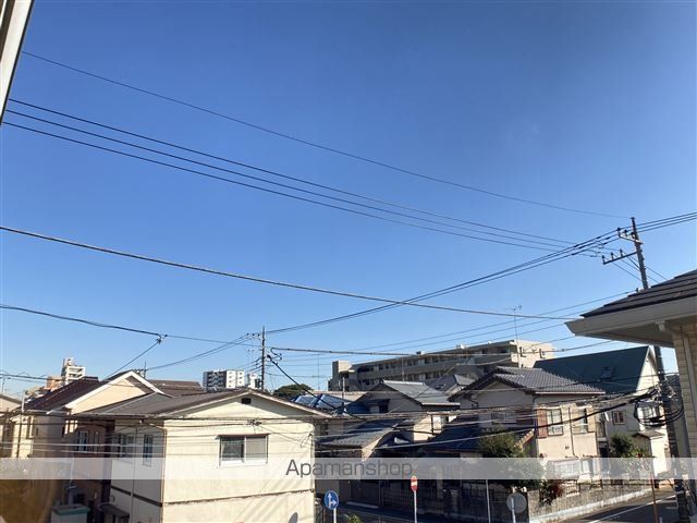 眺望　眺望