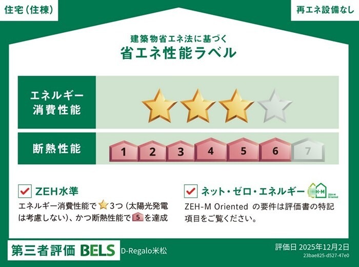 省エネ性能ラベル
