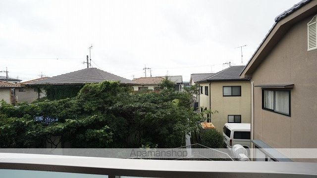 眺望　眺望