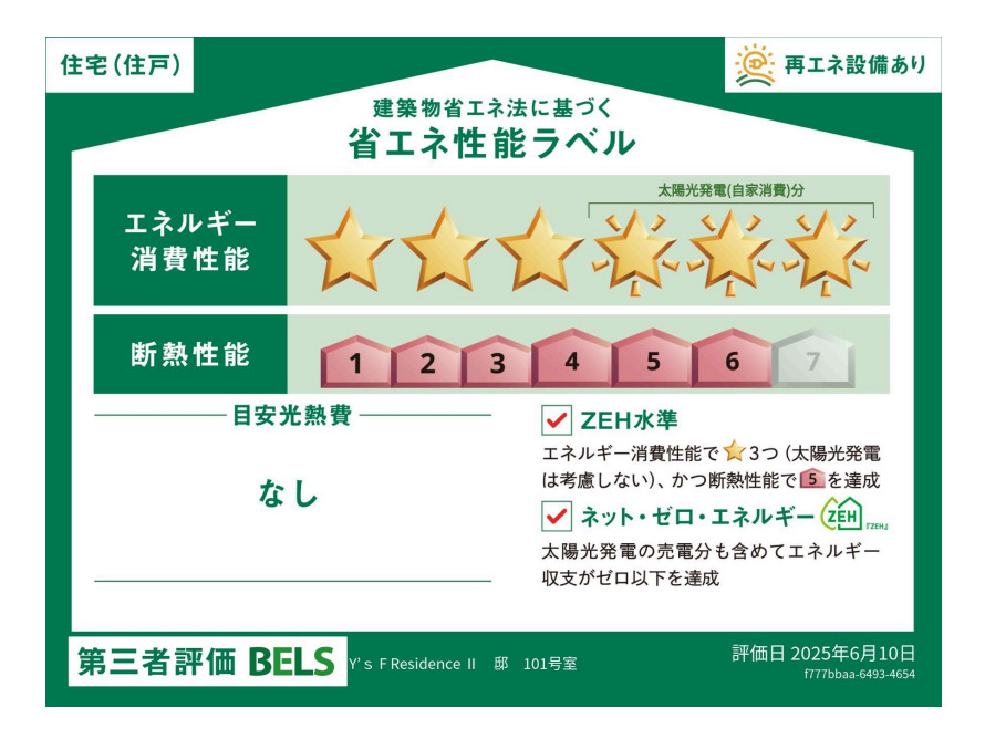 省エネ性能ラベル