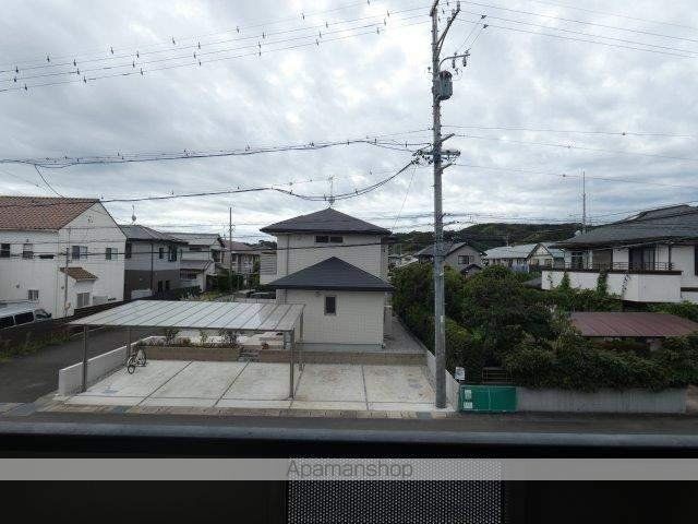 眺望　眺望