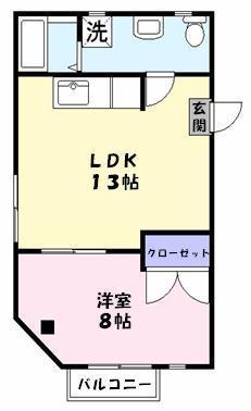 ラフェスタ旗ヶ崎の間取り写真