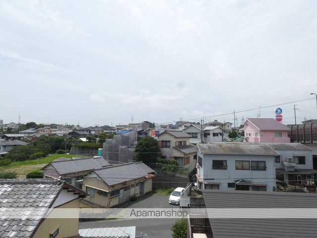 眺望　眺望