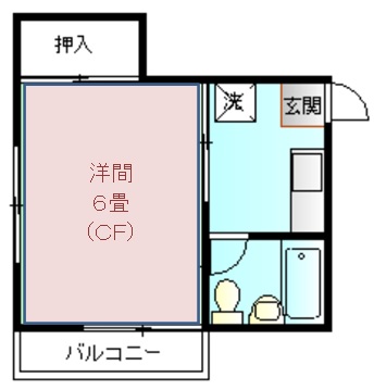 溝の口コーポ新作の間取り