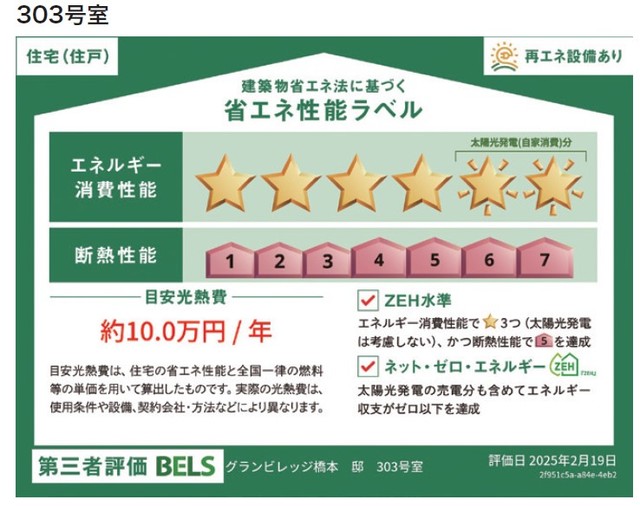 省エネ性能ラベル