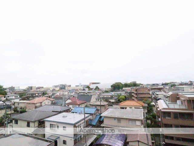 眺望　眺望