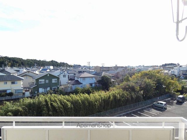 眺望　眺望